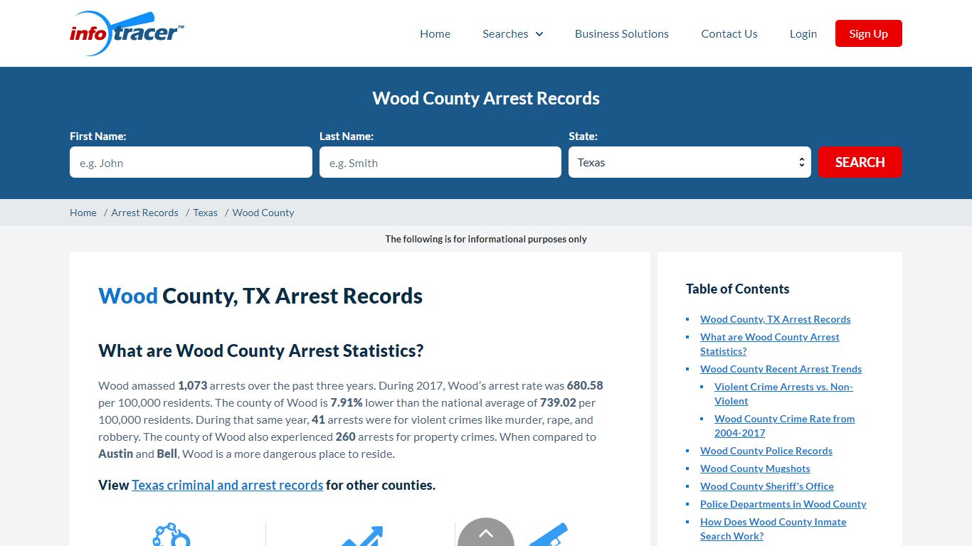 Wood County, TX Arrests, Mugshots & Jail Inmate Records - InfoTracer